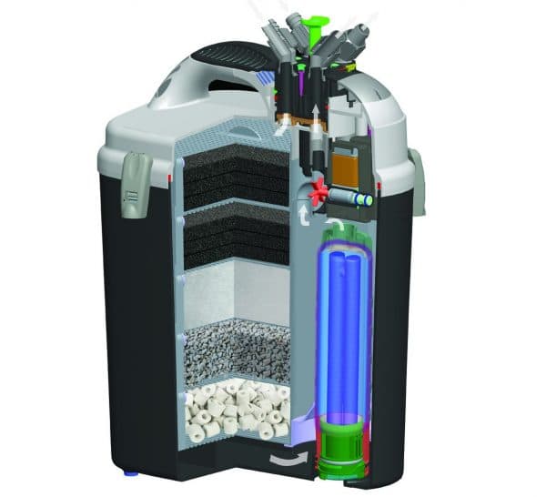 Канистровый биофильтр